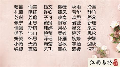 希意思名字|女孩希字取名寓意好吗